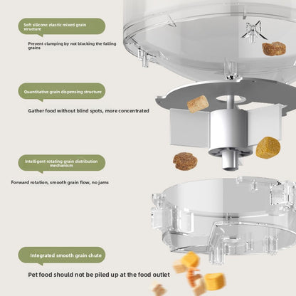 Automatic Pet Feeder with Water Dispenser Remote Control